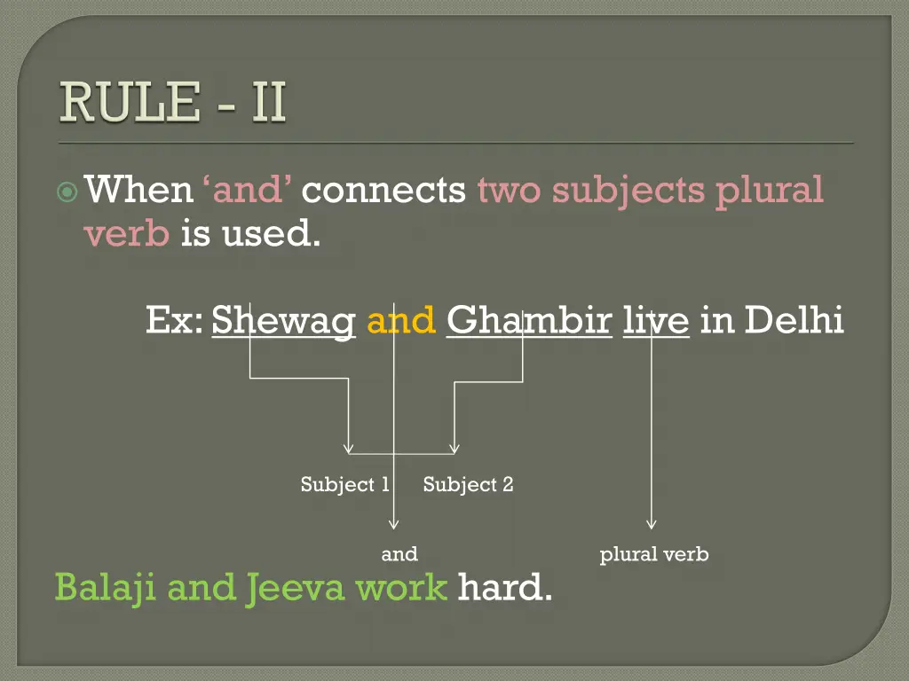 when and connects two subjects plural verb is used