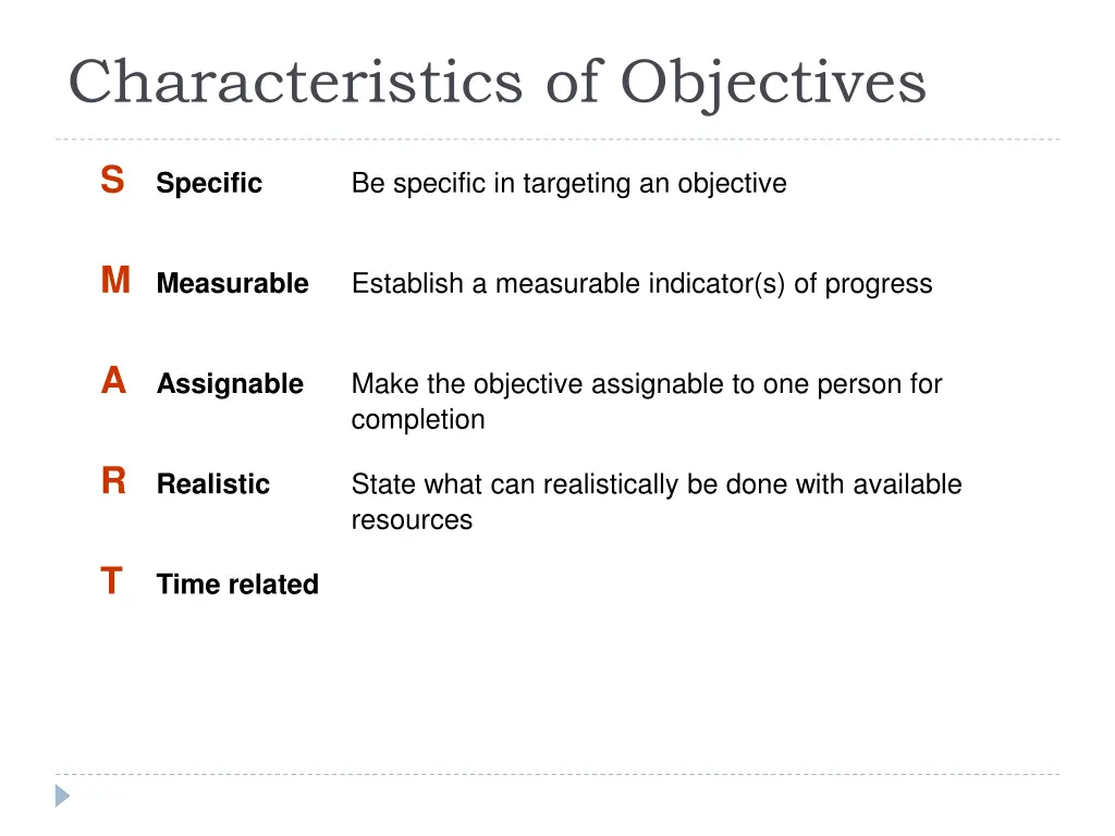 characteristics of objectives