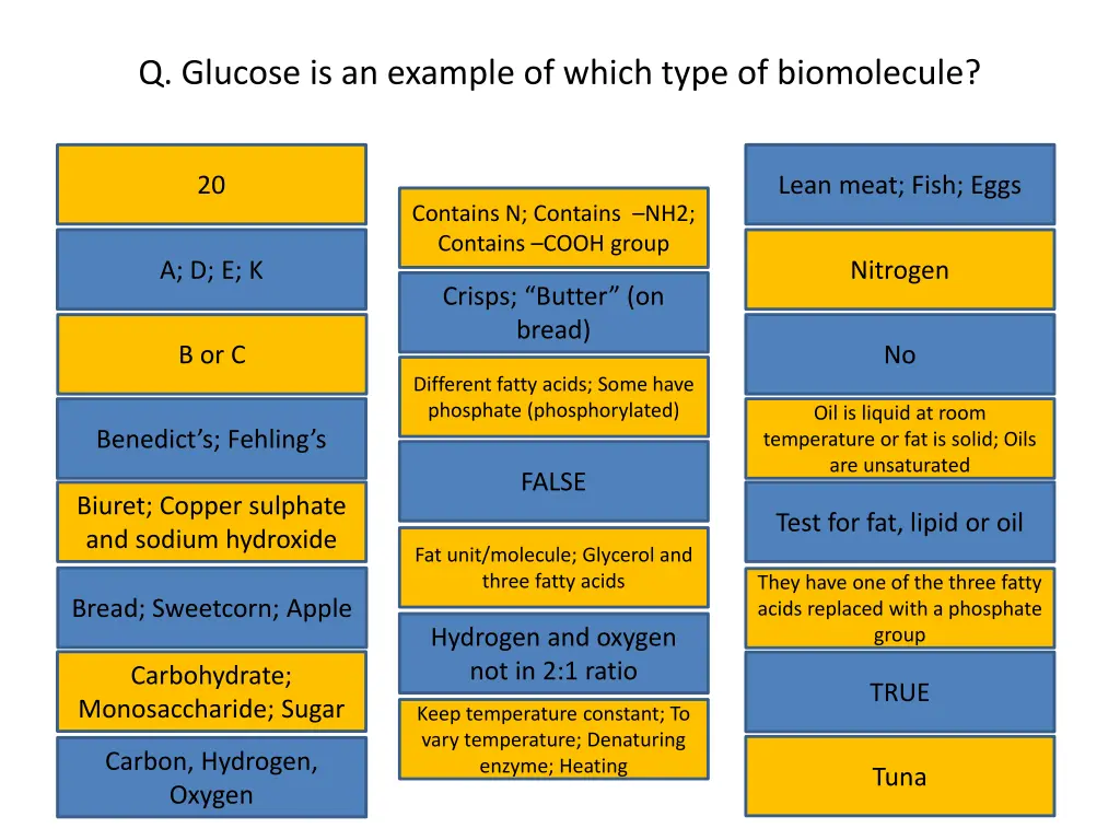 q glucose is an example of which type