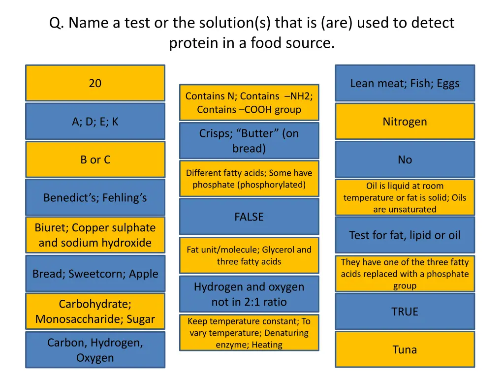 q name a test or the solution s that is are used