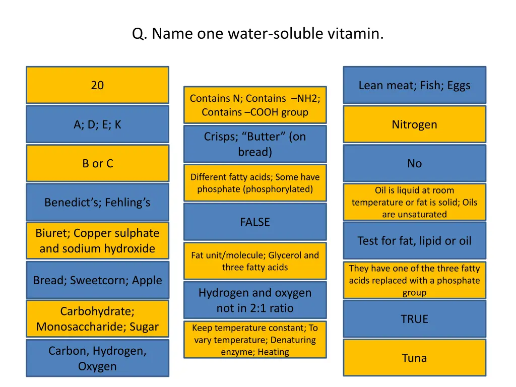 q name one water soluble vitamin