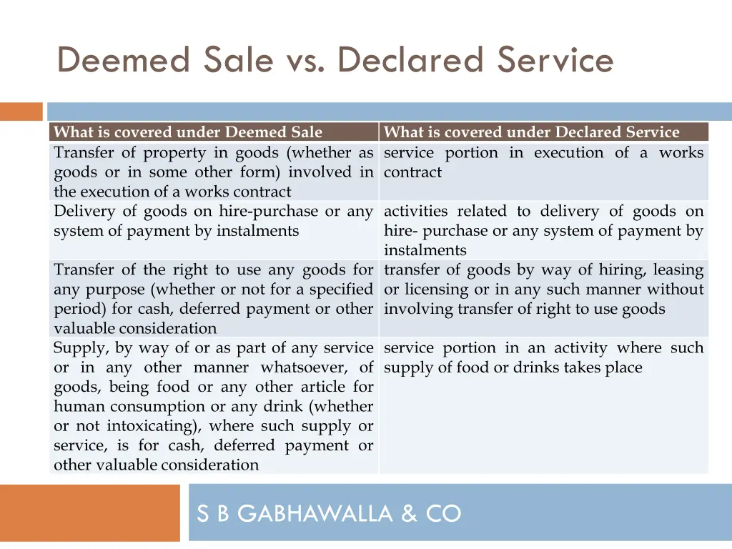 deemed sale vs declared service