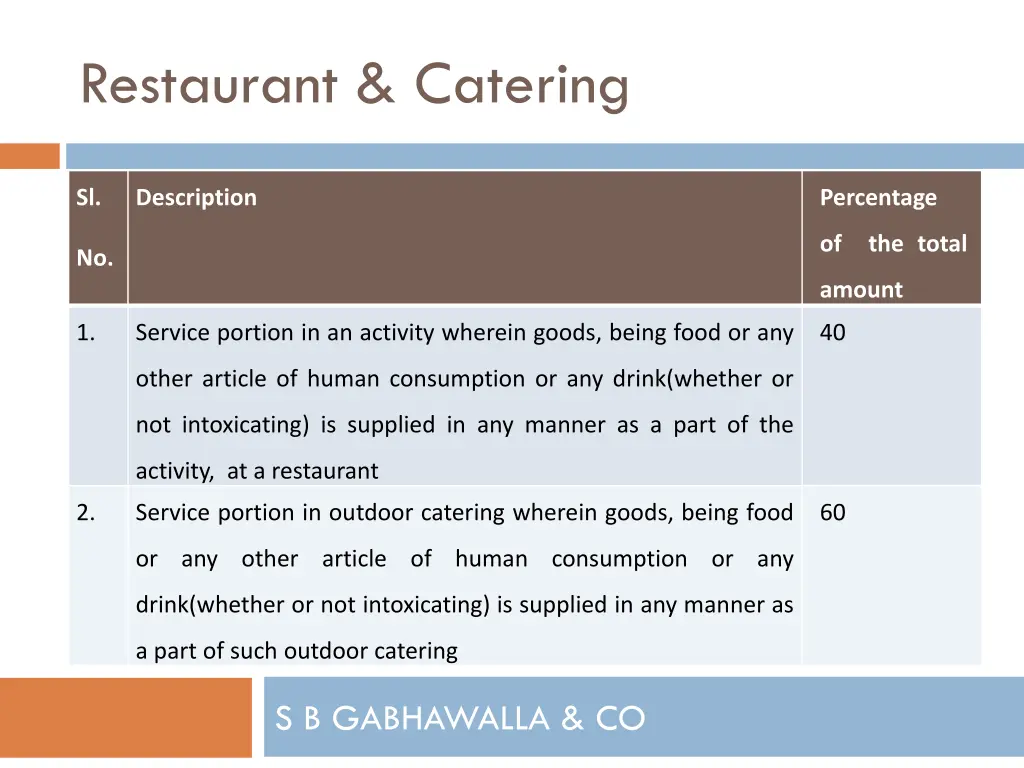 restaurant catering