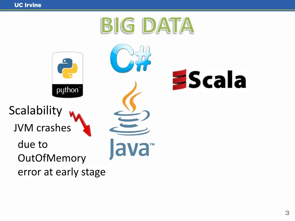 big data 1