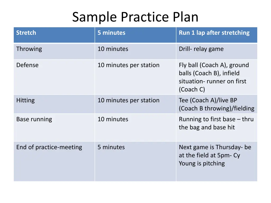 sample practice plan