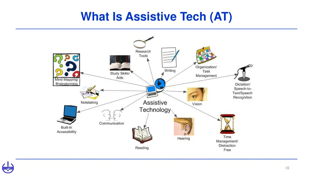 what is assistive tech at