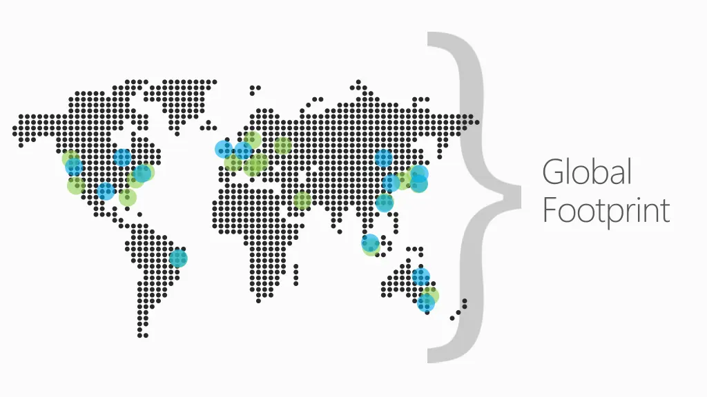 global footprint