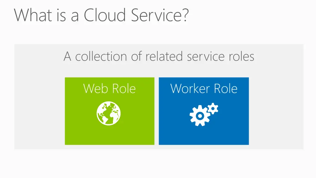what is a cloud service