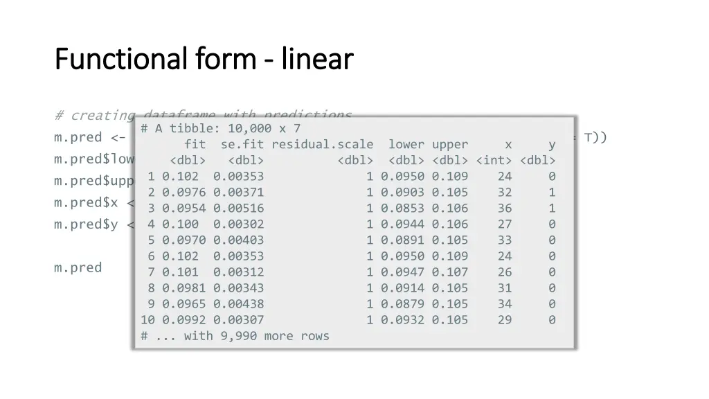 functional form functional form linear 2