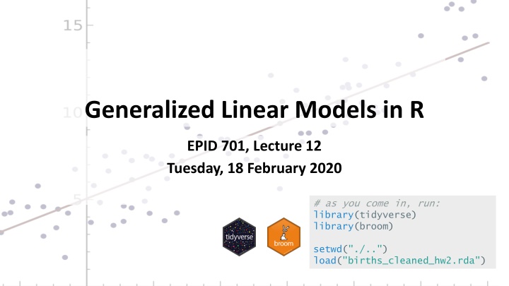 generalized linear models in r