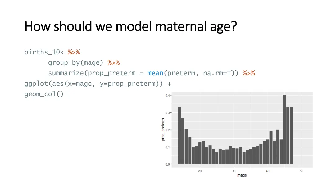 how should we model maternal age how should