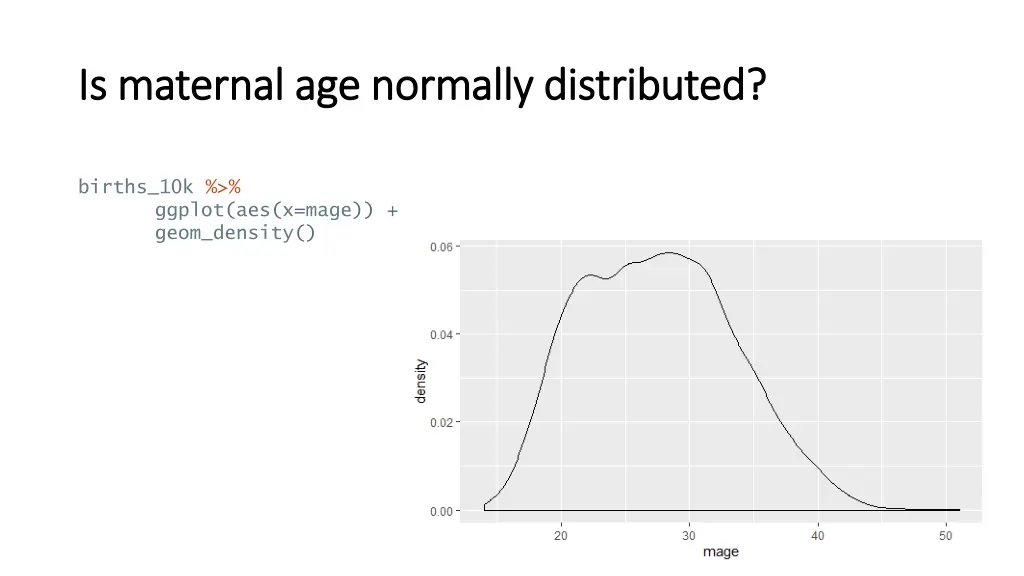 is maternal age normally distributed is maternal