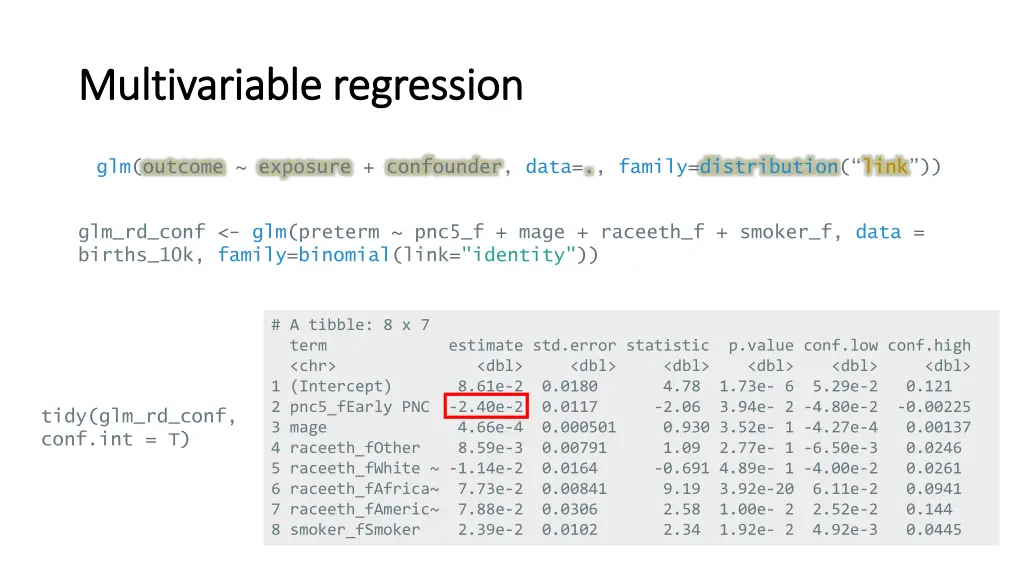 multivariable regression multivariable regression