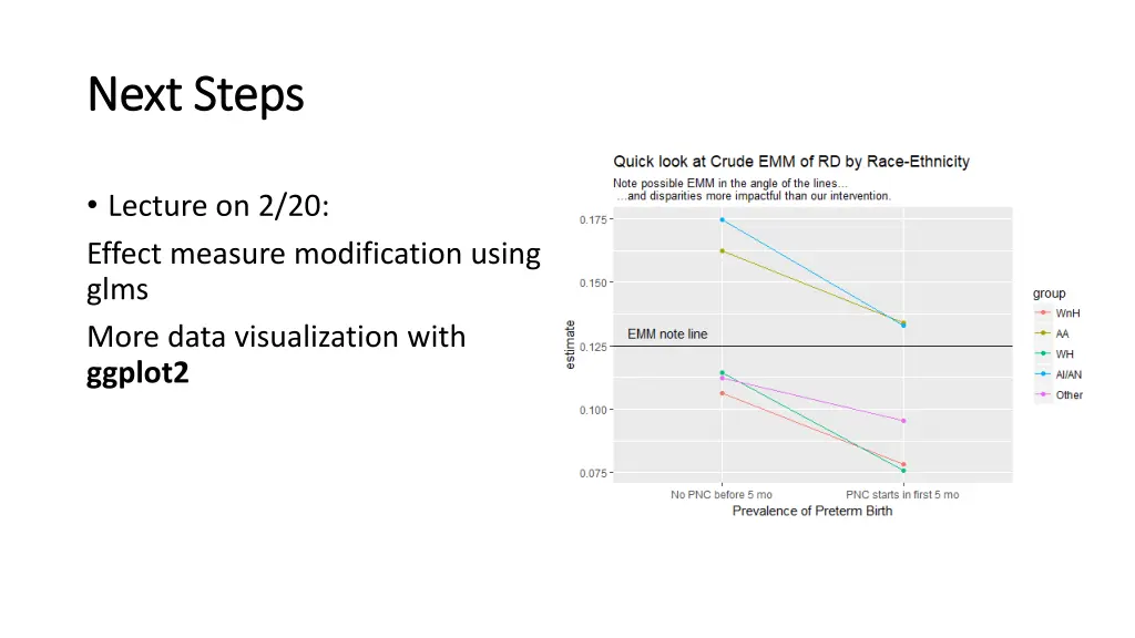 next steps next steps