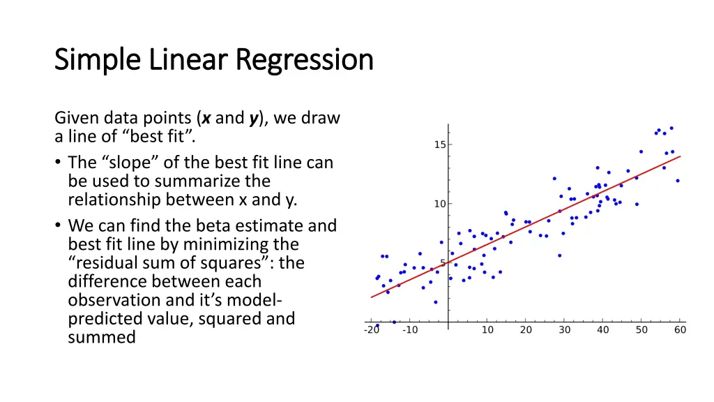 simple linear regression simple linear regression