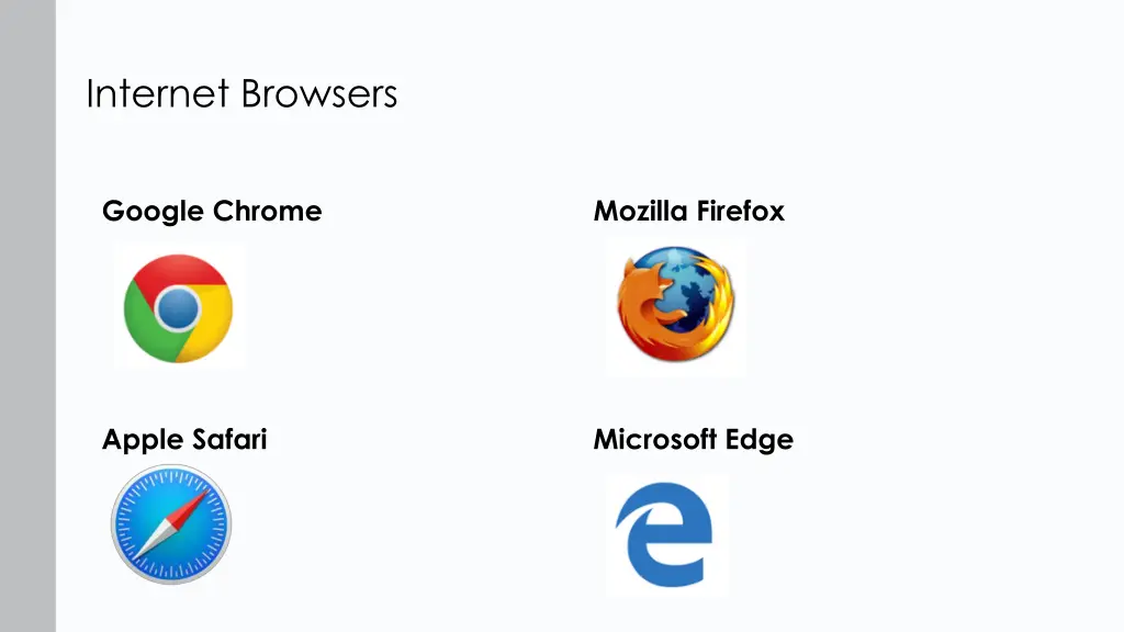 internet browsers