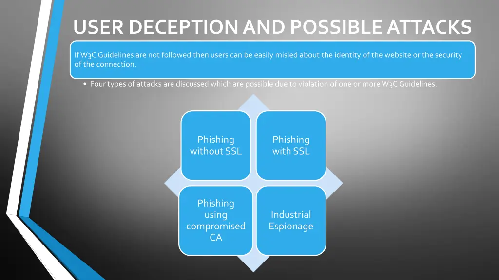 user deception and possible attacks