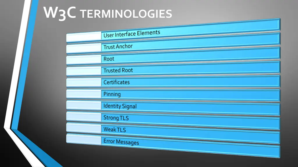 w3c terminologies