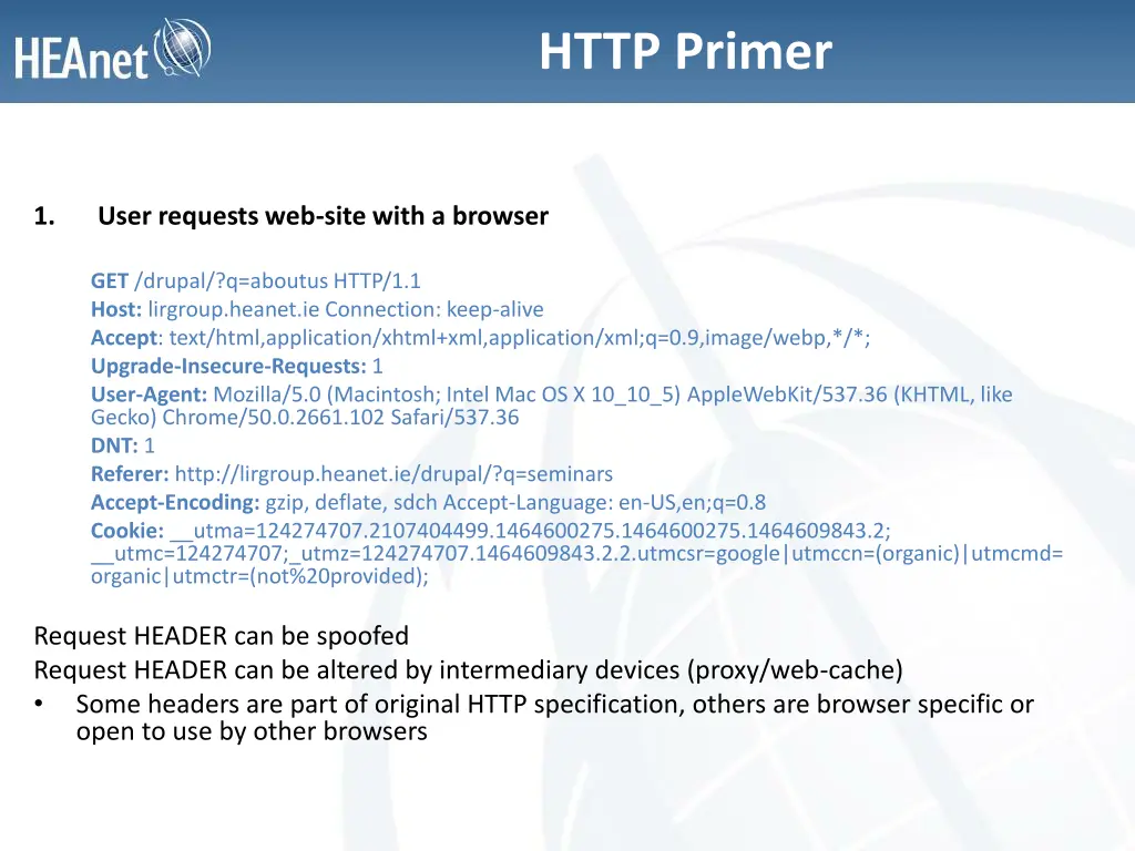 http primer 1