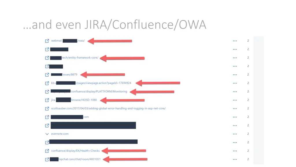 and even jira confluence owa