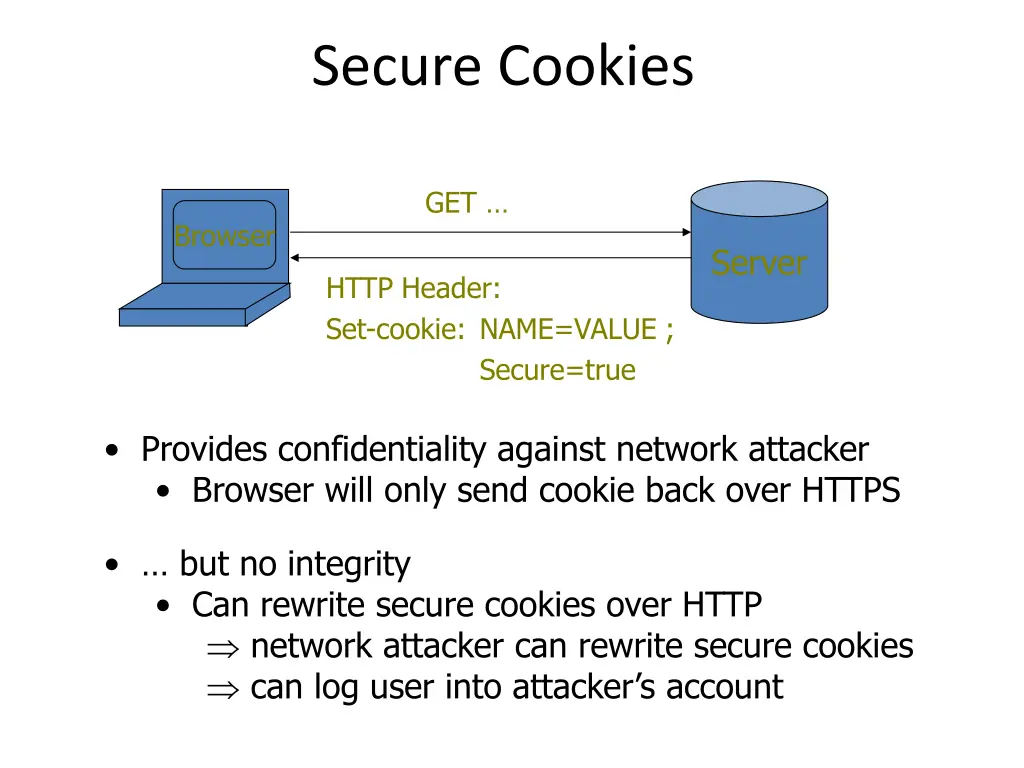 secure cookies