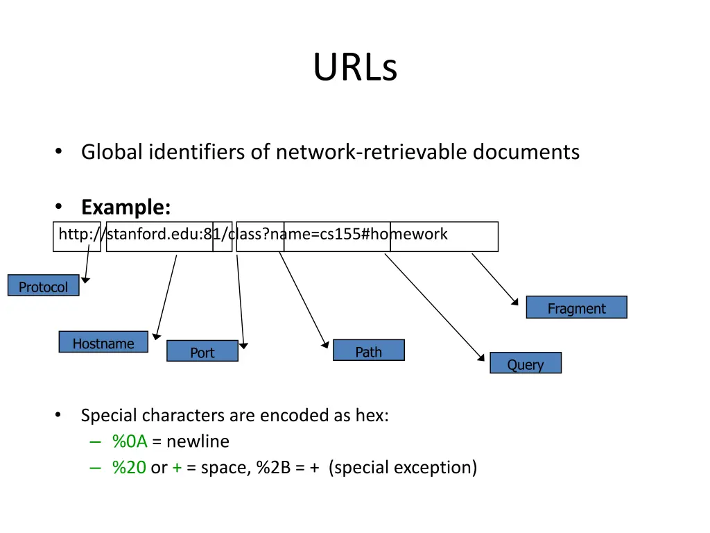 slide16