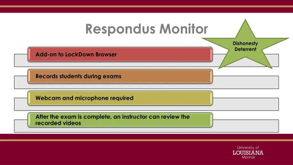 respondus monitor 1