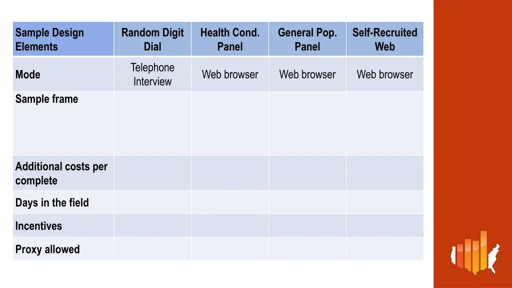 sample design elements 1