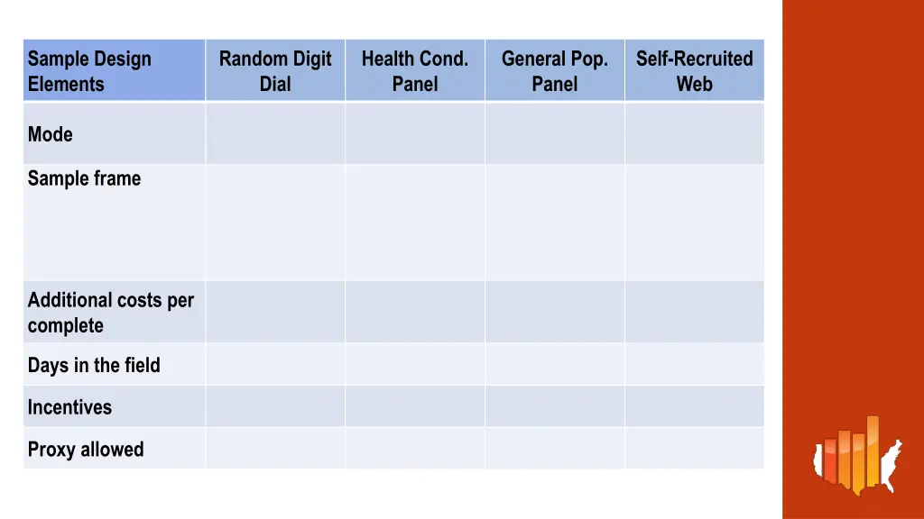 sample design elements