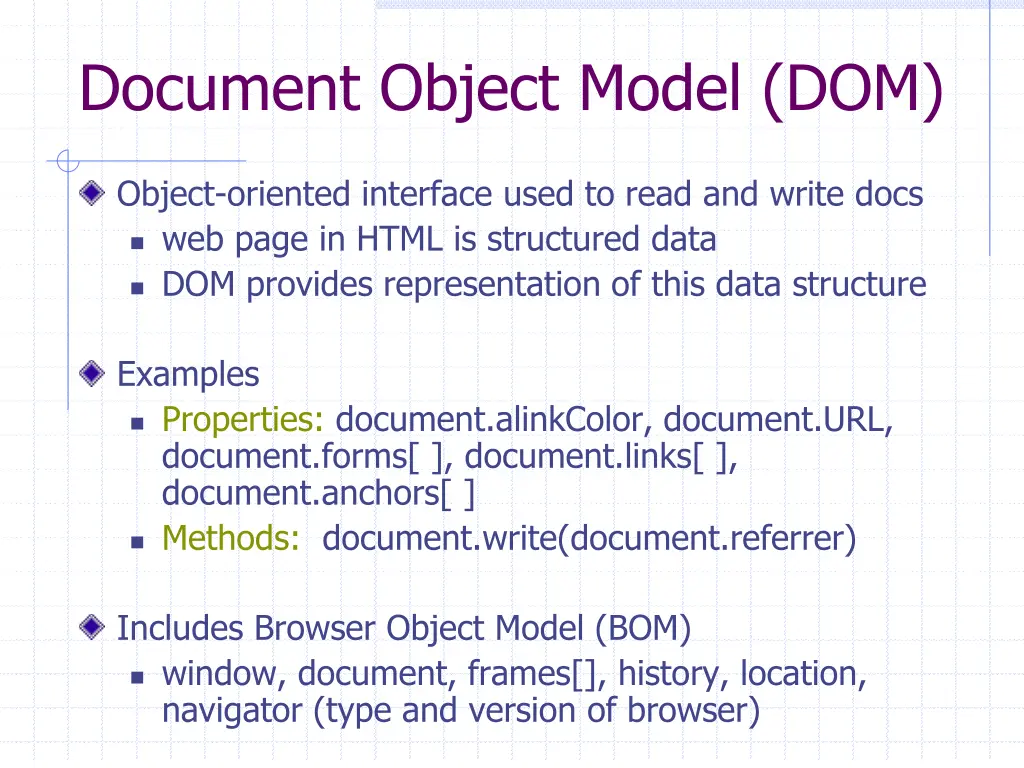 document object model dom