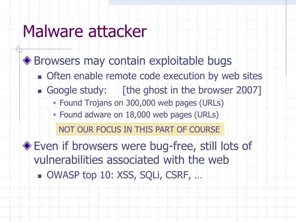 malware attacker