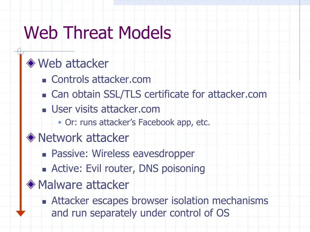 web threat models