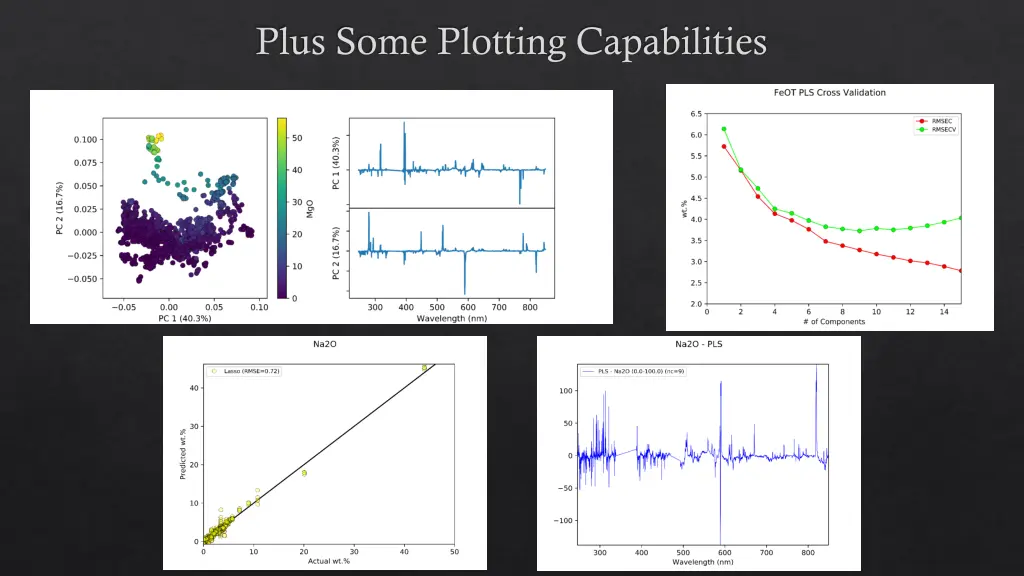 plus some plotting capabilities