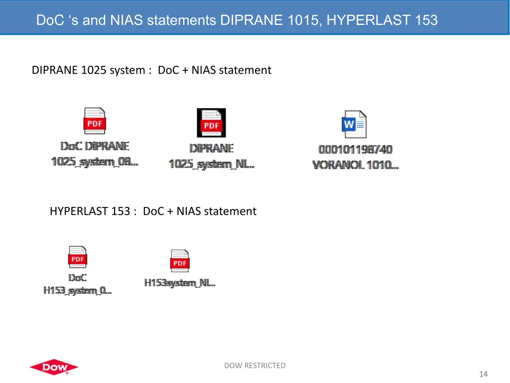 doc s and nias statements diprane 1015 hyperlast