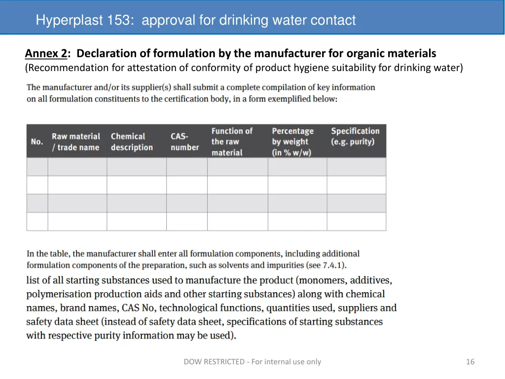 hyperplast 153 approval for drinking water contact