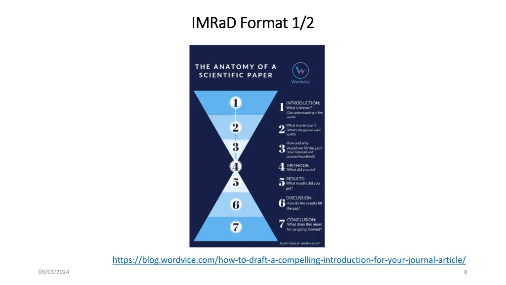 imrad imrad format 1 2 format 1 2