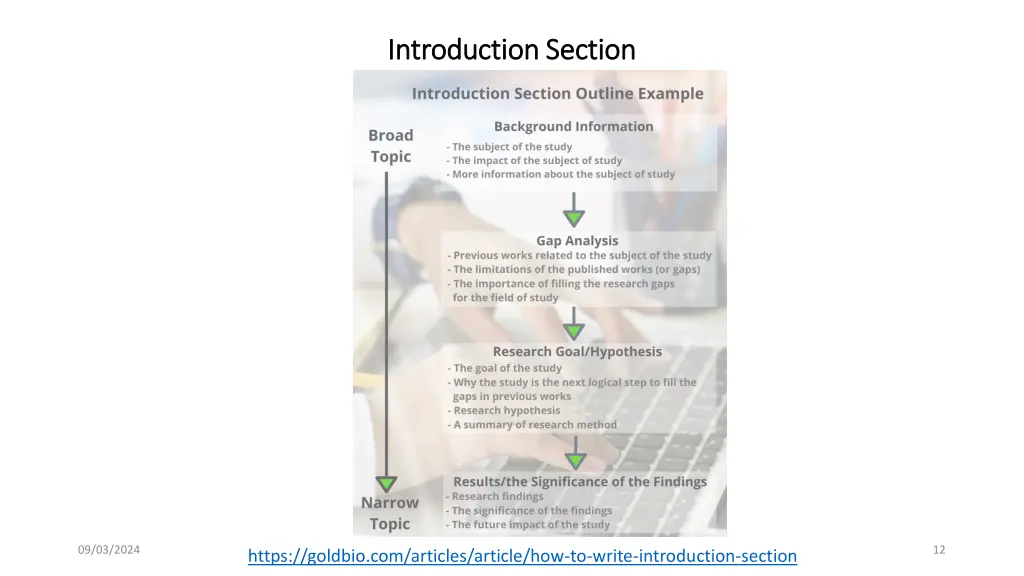 introduction section introduction section 1