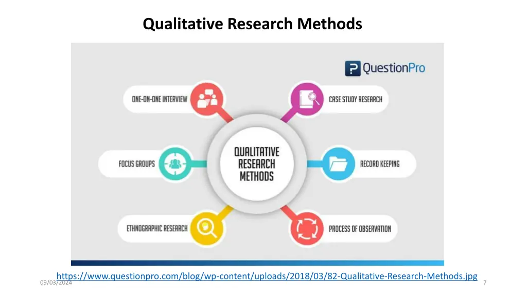 qualitative research methods