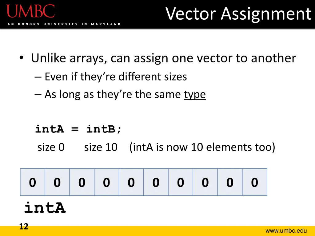 vector assignment