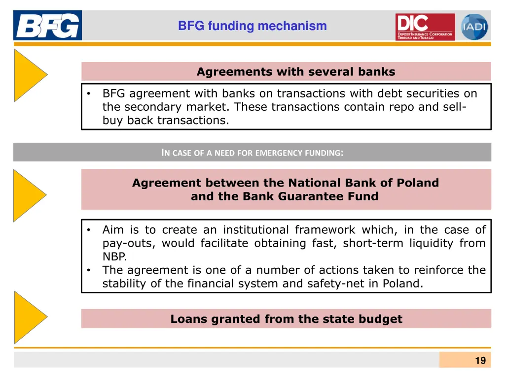 bfg funding mechanism