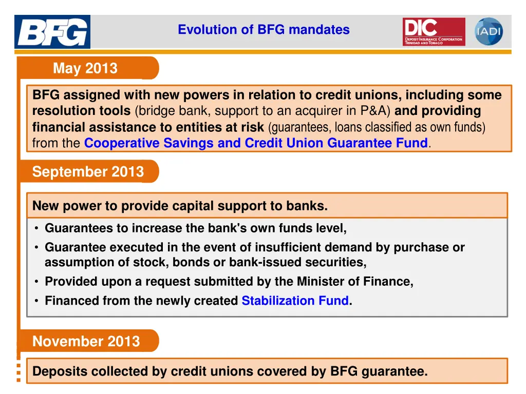 evolution of bfg mandates 3