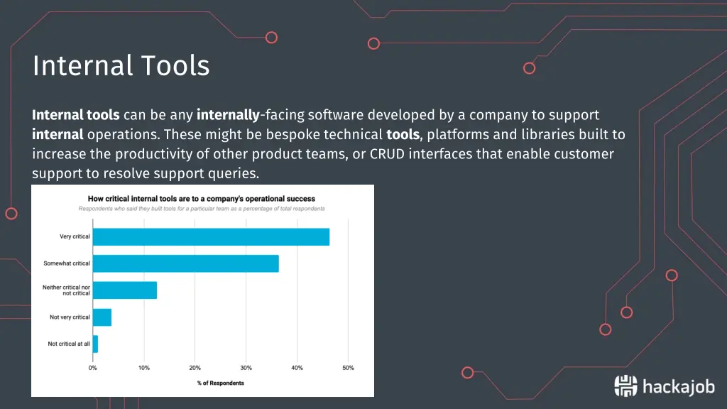 internal tools