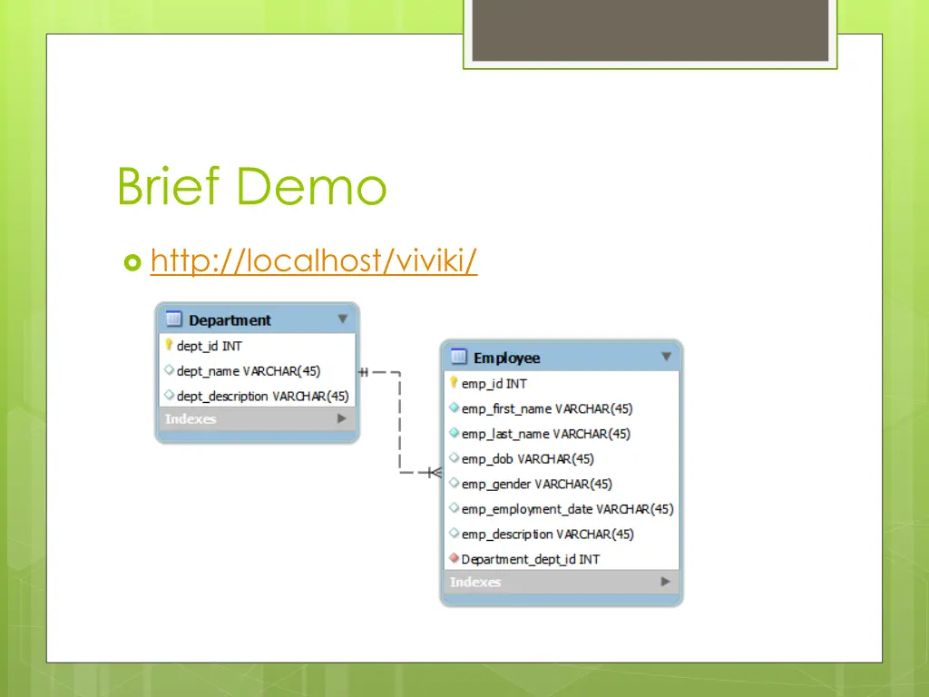 brief demo