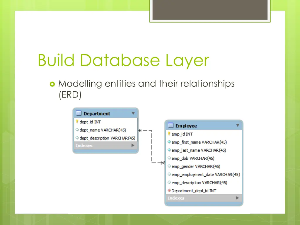 build database layer