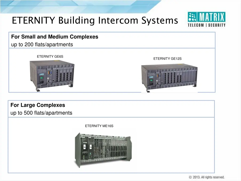 eternity building intercom systems 1