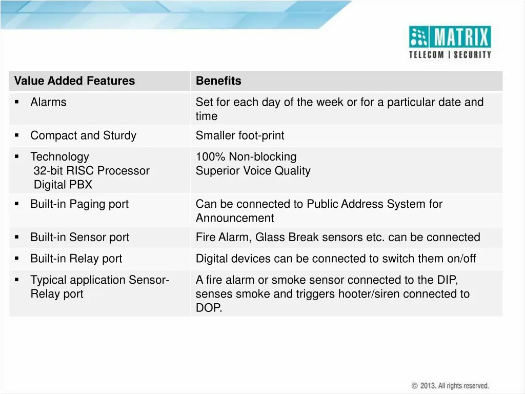 value added features 1