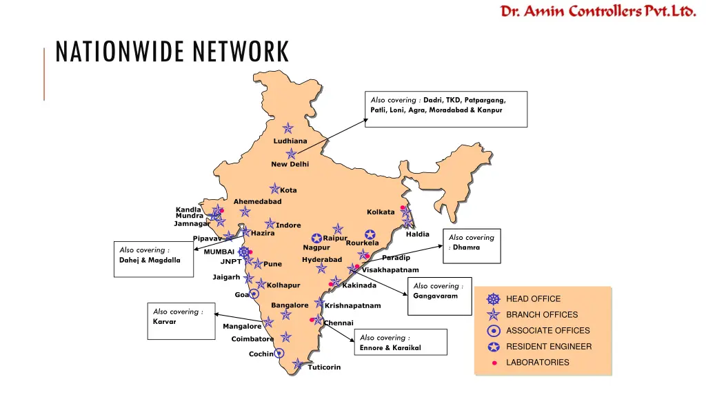 nationwide network