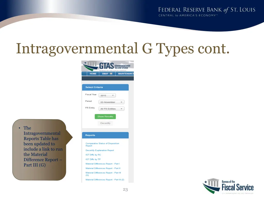 intragovernmental g types cont