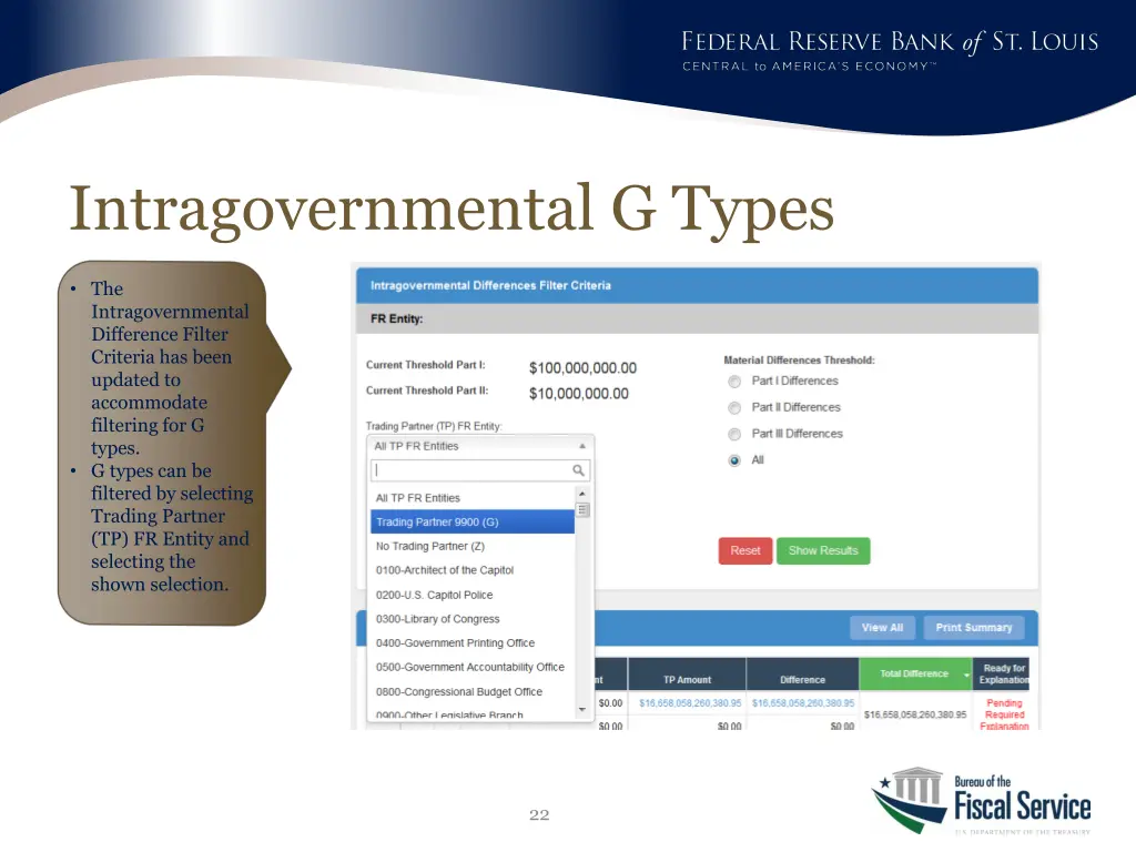 intragovernmental g types