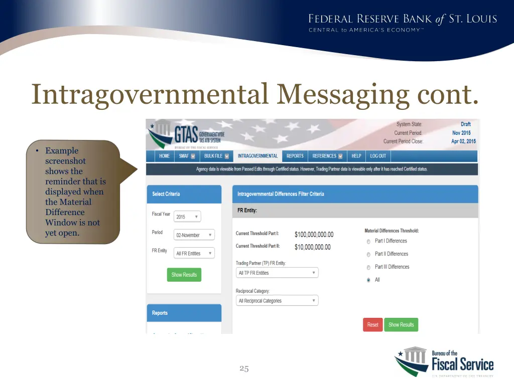 intragovernmental messaging cont